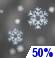 Chance Snow. Chance for Measurable Precipitation 50%